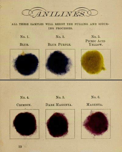 Aniline Dye Samples - The Origins of Color - Th