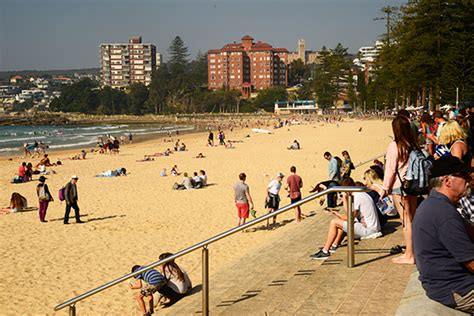 Manly Beach, Sydney