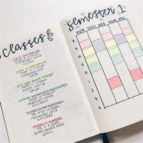 Amazing College Student Bullet Journal Things To Keep Track Of In A Japanese Dot Grid Notebook