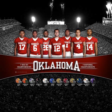 Oklahoma Sooners Desktop Wallpapers - Top Free Oklahoma Sooners Desktop ...