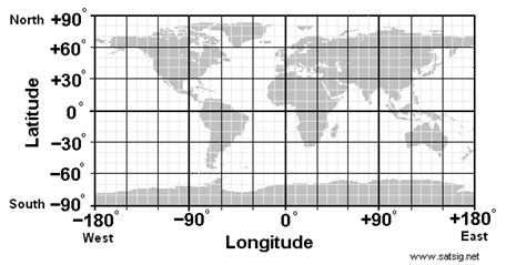 Cara Mengetahui Location Latitude Longitude | xbosyuda