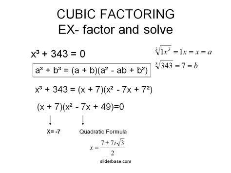 Solve A Polynomial Equation - Tessshebaylo