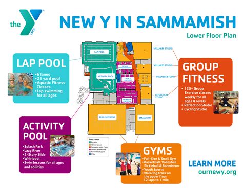 See the Floor Plans - Sammamish Community YMCA