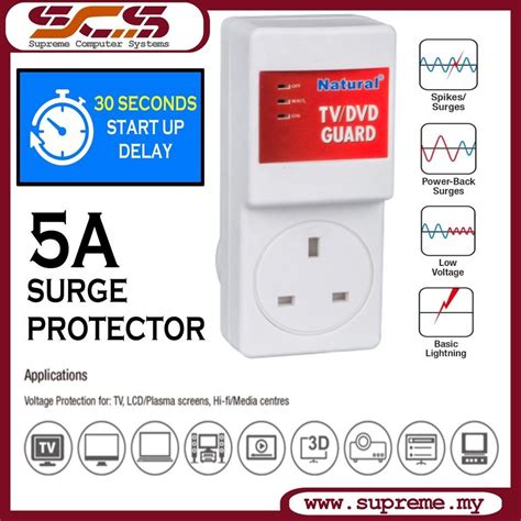 [ TV GUARD PROTECTOR ] TV Volt Guard & Surge Protector / TV Spark & Lightning Surge Protector ...