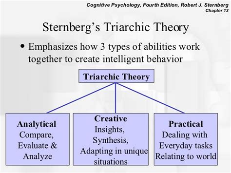 Cognitive Psychology, Developmental Psychology, Educational Psychology, Biology Labs, Biology ...