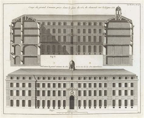 Versailles Palace Floor Plan | Viewfloor.co