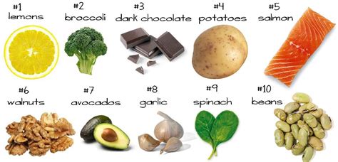 TOP TEN HEALTHIEST FOODS!