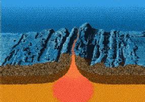 Sea Floor Spreading | Earth Science