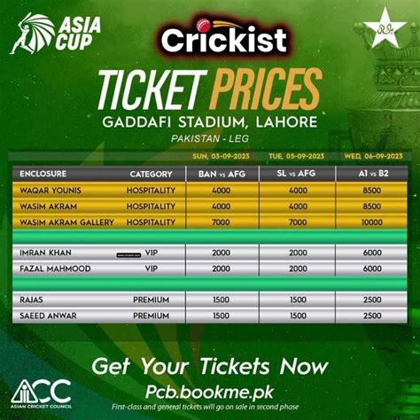 Asia Cup 2023 Tickets Online Booking - Complete Tickets Guide