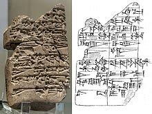 Akkadian language - Wikipedia