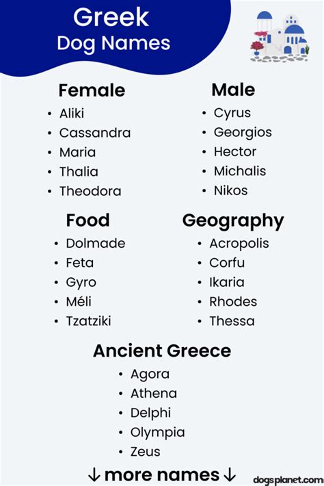 350+ Greek Dog Names For A Mythical Canine - DogsPlanet.com