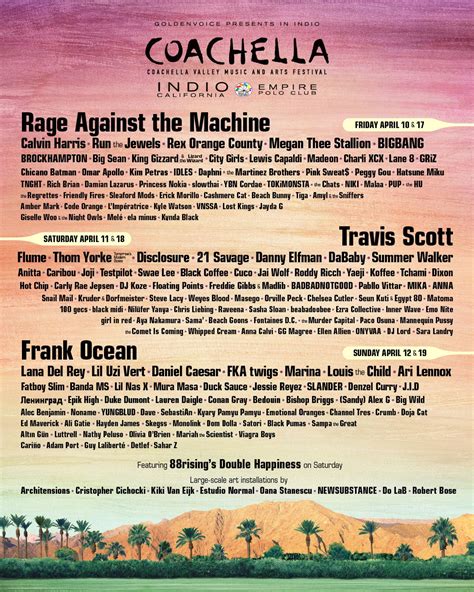 Coachella Lineup 2025 List 2025 - Jemmie Phillida