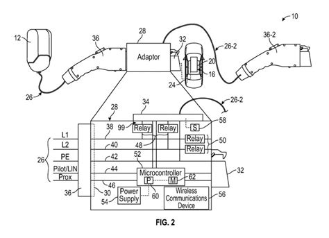 Ford patents bidirectional charging adapters for fleet charging – Motocourt