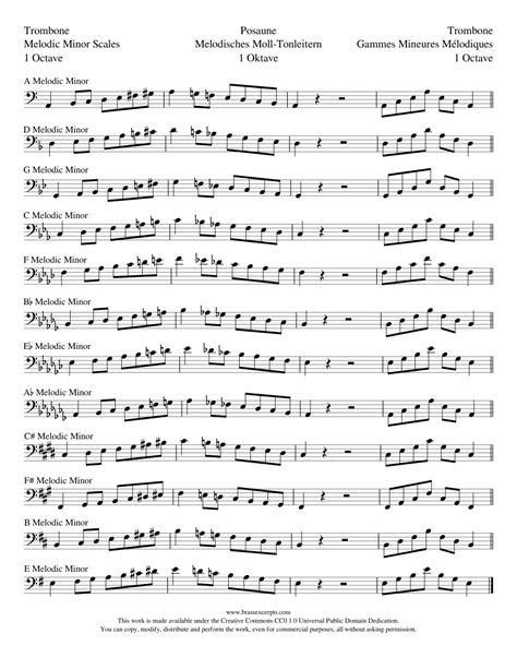 Melodic Minor Scales Sheet music for Piano (Solo) | Musescore.com