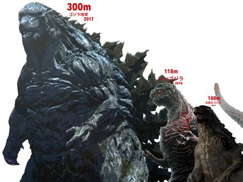 Godzilla Height 2014-2017 by Jacksondeans on DeviantArt