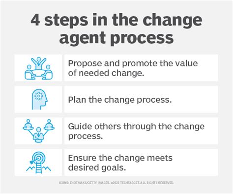 What is a change agent (agent of change)? - TechTarget