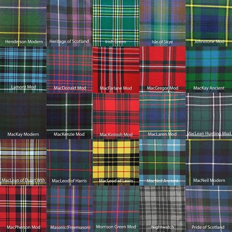 Homespun Tartan Swatches A-L Tartans Sample From Over 70 - Etsy | Homespun, Tartan, Tartan fabric