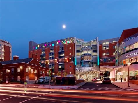 New Brunswick Children's Hospital Named One Of Best In U.S. | New Brunswick, NJ Patch