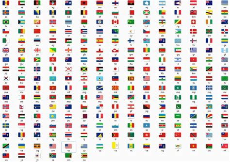 List of Flags