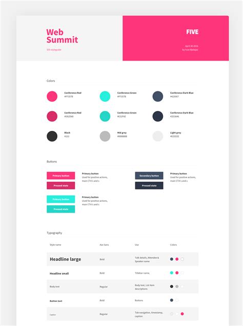 Brand Guidelines Template Free