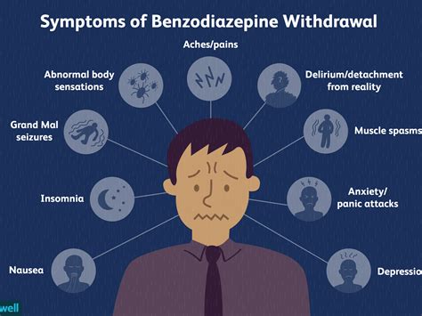 All About Benzodiazepine Withdrawal - openaccessmanifesto