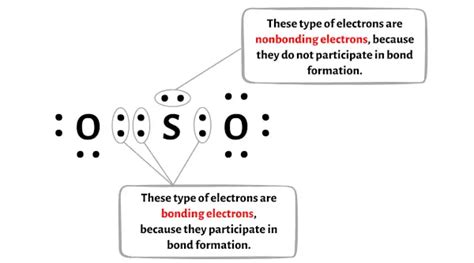 What Are The Resonance Structures For So2 Socratic