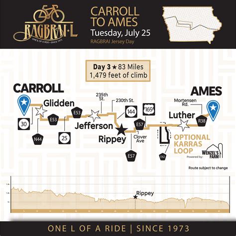 Iowa State Trooper McCreedy: Avoid Rippey Tomorrow if Onlooker During ...