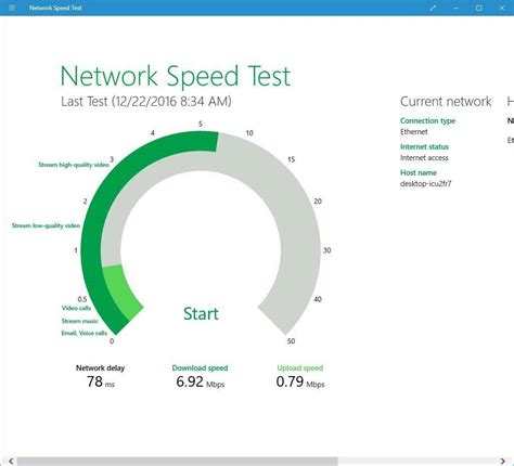 13 best Internet speed testers for Windows 10/11