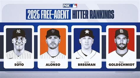 2025 MLB free-agent rankings: Top 10 hitters | FOX Sports