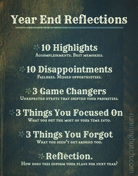 Year End Reflections | Year end reflection, Reflection, Quotes