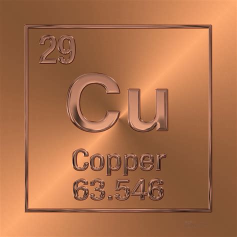 Periodic Table of Elements - Copper - Cu Digital Art by Serge Averbukh | Pixels