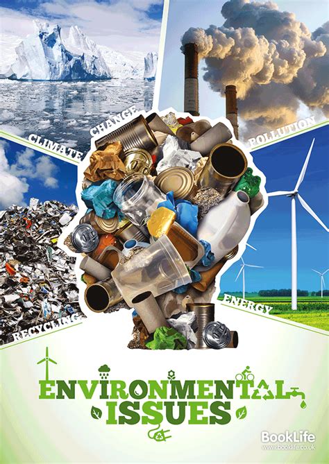 Environmental issues poster – Artofit