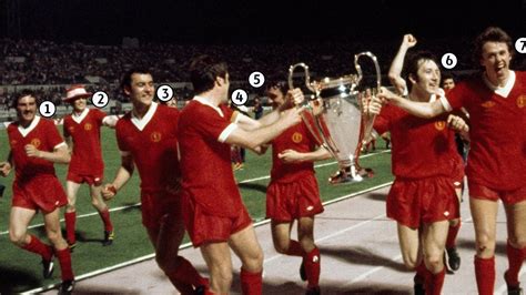 40 years on: Liverpool win their first European Cup | UEFA Champions League 2016/17 | UEFA.com