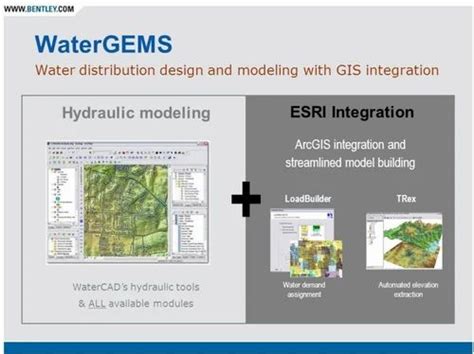 BENTLEY WaterGEMS Software, Windows at best price in Bengaluru | ID: 17604310888