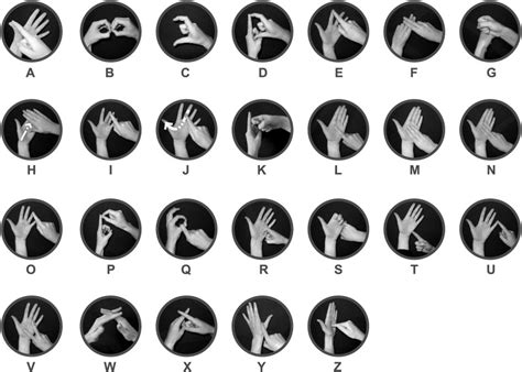 The British manual alphabet. Each letter of the Roman alphabet is ...