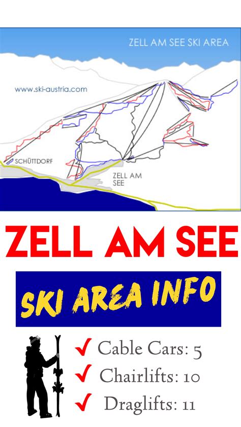 Pin on Zell am See | Ski-Austria.com