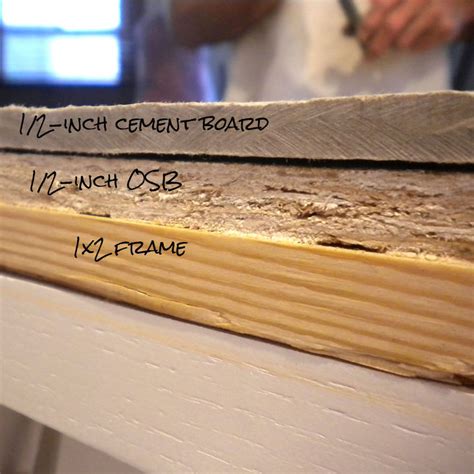 Easy DIY Concrete Counters: The Missing Link. | Hometalk