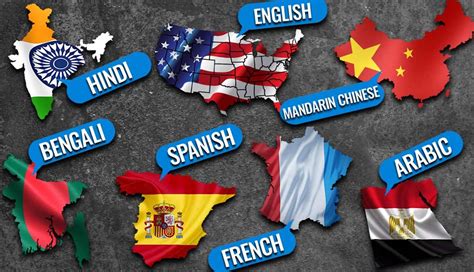 What Are the 7 Most Spoken Languages in the World?