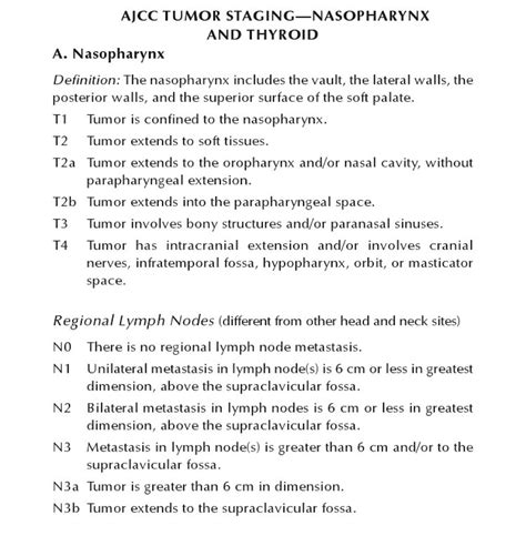 Dentistry and Medicine: TNM staging of head and neck cancer and neck ...