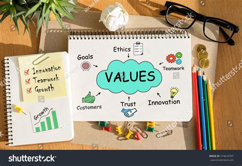 Moral Values Chart: Over 254 Royalty-Free Licensable Stock Photos | Shutterstock