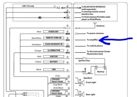 Alpine Type R 10 Wiring Diagram