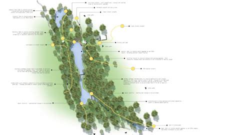 Pukekura Park - Masterplanning and Structure Planning - Brown New Zealand Limited