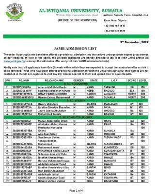 Al-Istiqama University admission list, 2022/2023 out on JAMB CAPS ...