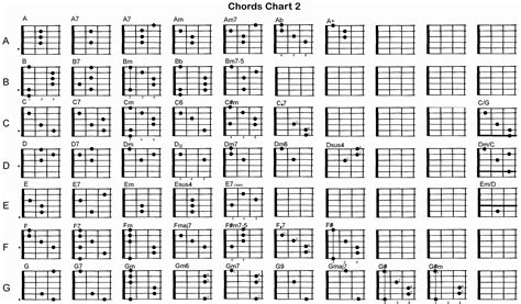 Lovely Printable Guitar Chords | Gitarrenakkorde anfänger, Gitarren-akkord-diagramm, Einfache ...