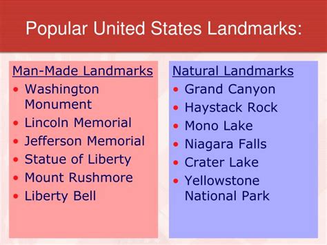 PPT - United States Landmarks PowerPoint Presentation - ID:2716823