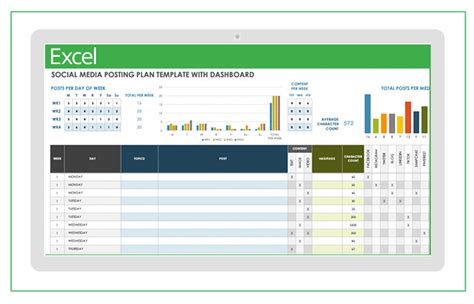 Free Social Media Marketing Plan Templates | Smartsheet