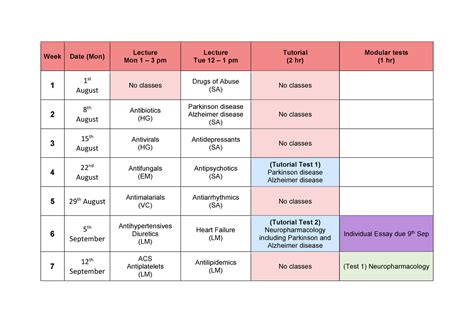 Spring Subject Program - Week Date (Mon) Lecture Mon 1 – 3 pm Lecture Tue 12 – 1 pm Tutorial (2 ...