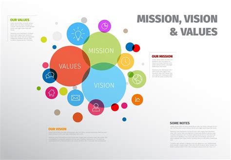 Mission, vision and values template #brochure#page#web#vector Business Brochure, Business Card ...