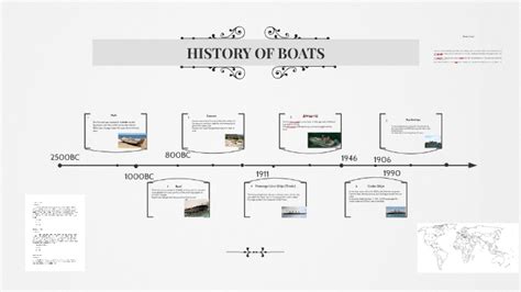 Timeline of Boats by Kelsey Genske on Prezi