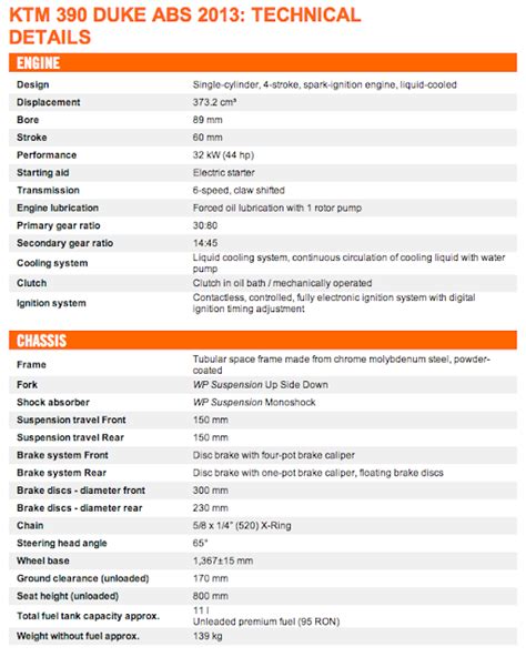 Motorim - Motorcycle Blog: KTM DUKE 390 Technical Specification